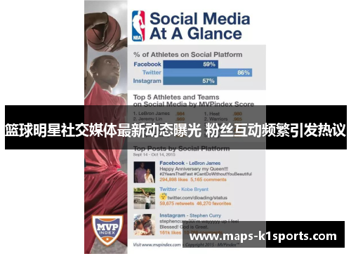 篮球明星社交媒体最新动态曝光 粉丝互动频繁引发热议