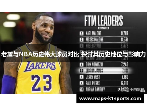 老詹与NBA历史伟大球员对比 探讨其历史地位与影响力