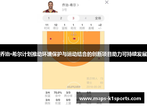 乔治·希尔计划推动环境保护与运动结合的创新项目助力可持续发展