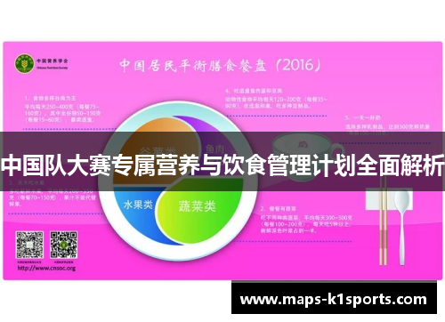 中国队大赛专属营养与饮食管理计划全面解析