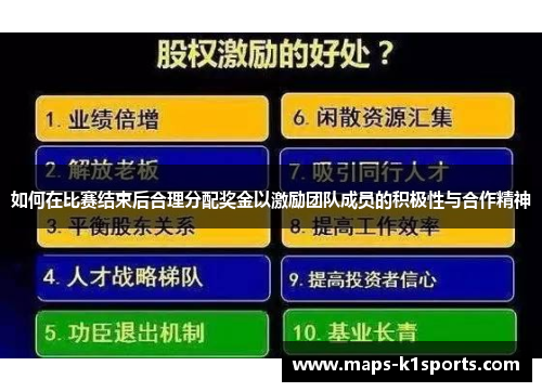 如何在比赛结束后合理分配奖金以激励团队成员的积极性与合作精神