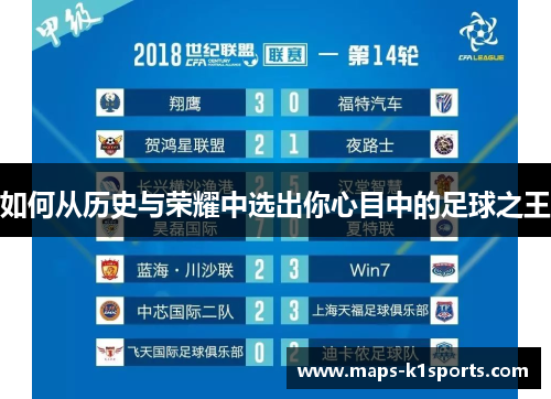 如何从历史与荣耀中选出你心目中的足球之王
