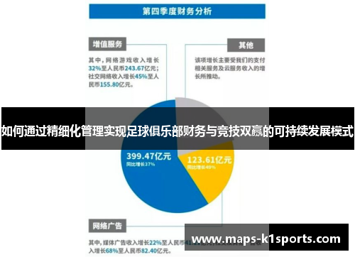 如何通过精细化管理实现足球俱乐部财务与竞技双赢的可持续发展模式