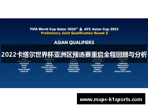 2022卡塔尔世界杯亚洲区预选赛重启全程回顾与分析