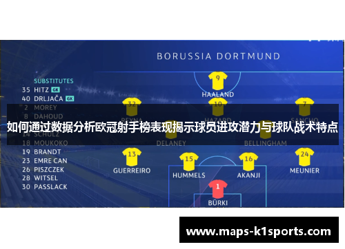 如何通过数据分析欧冠射手榜表现揭示球员进攻潜力与球队战术特点