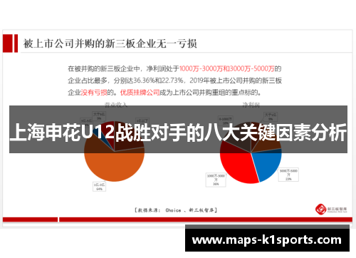上海申花U12战胜对手的八大关键因素分析
