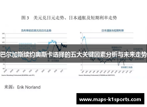 巴尔加斯续约奥斯卡选择的五大关键因素分析与未来走势
