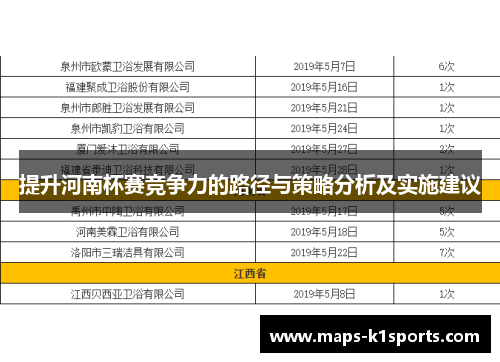 提升河南杯赛竞争力的路径与策略分析及实施建议