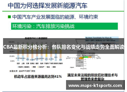 CBA最新积分榜分析：各队排名变化与战绩走势全面解读