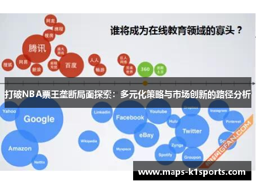 打破NBA票王垄断局面探索：多元化策略与市场创新的路径分析