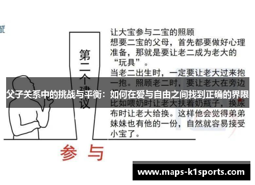 父子关系中的挑战与平衡：如何在爱与自由之间找到正确的界限