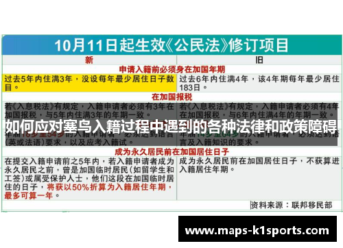 如何应对塞鸟入籍过程中遇到的各种法律和政策障碍