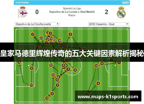 皇家马德里辉煌传奇的五大关键因素解析揭秘