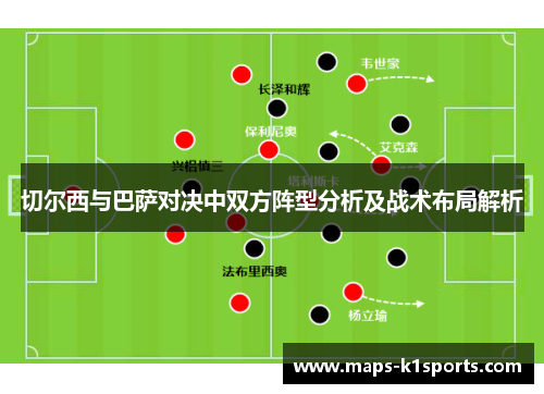 切尔西与巴萨对决中双方阵型分析及战术布局解析