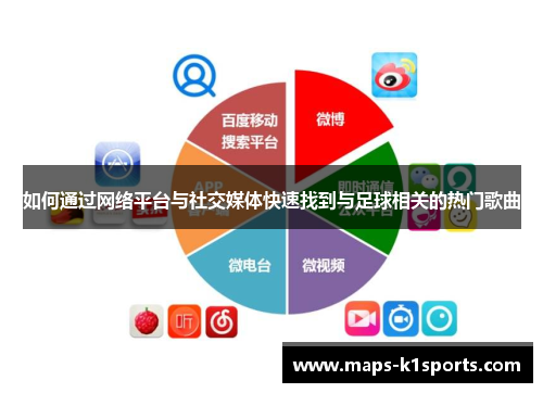 如何通过网络平台与社交媒体快速找到与足球相关的热门歌曲