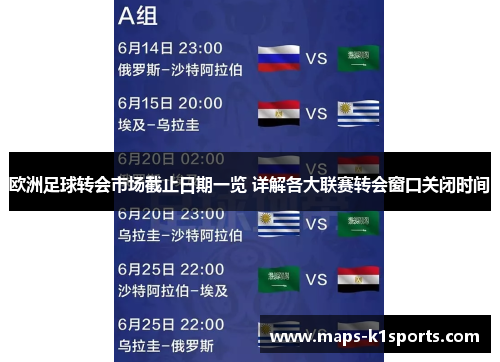 欧洲足球转会市场截止日期一览 详解各大联赛转会窗口关闭时间