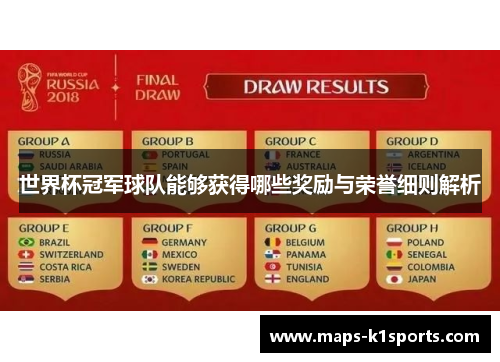 世界杯冠军球队能够获得哪些奖励与荣誉细则解析