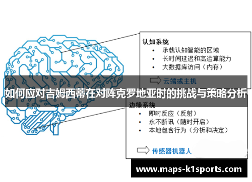 如何应对吉姆西蒂在对阵克罗地亚时的挑战与策略分析