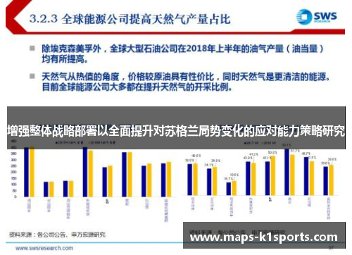 增强整体战略部署以全面提升对苏格兰局势变化的应对能力策略研究