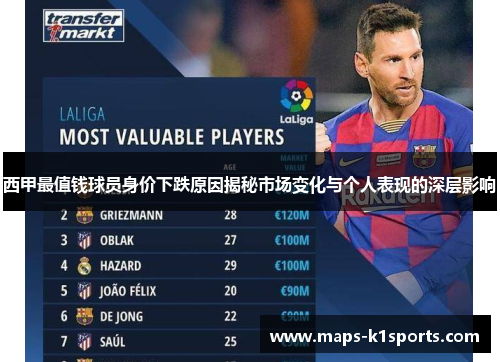 西甲最值钱球员身价下跌原因揭秘市场变化与个人表现的深层影响
