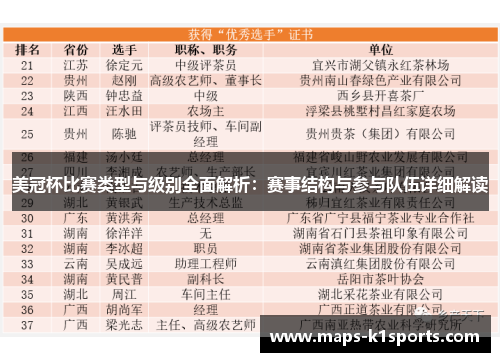 美冠杯比赛类型与级别全面解析：赛事结构与参与队伍详细解读