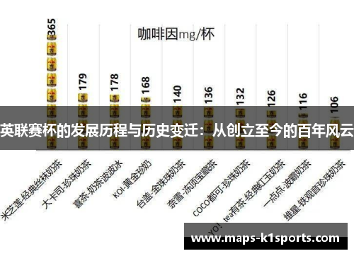 英联赛杯的发展历程与历史变迁：从创立至今的百年风云