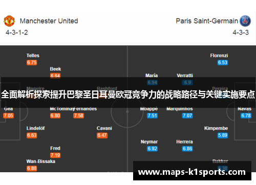 全面解析探索提升巴黎圣日耳曼欧冠竞争力的战略路径与关键实施要点